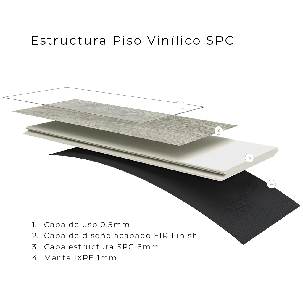 Piso Vinílico SPC Versailles 6mm con manta - Imagen 5