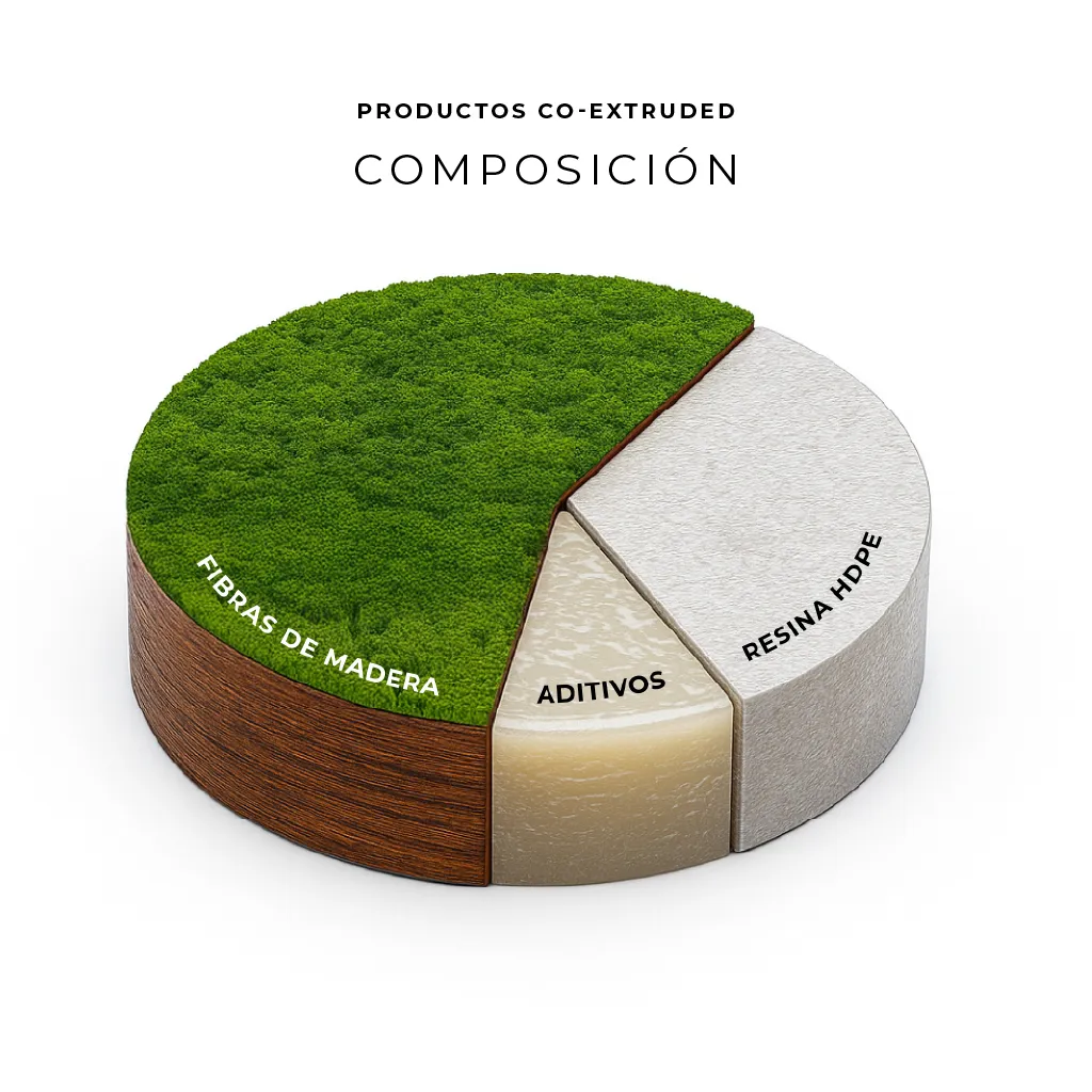 Siding Exterior Co-Extruded White Oak stretch - Image 7