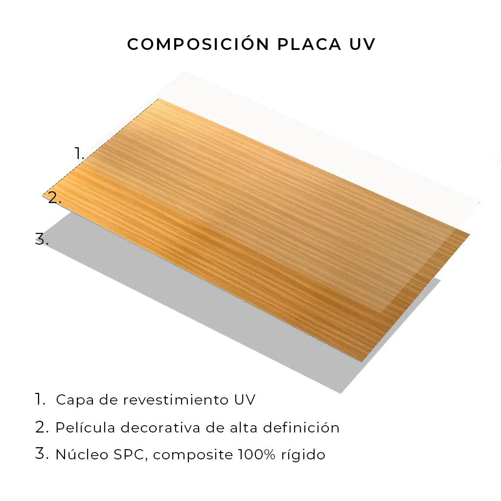 Placas UV Wood Mate - Imagen 4