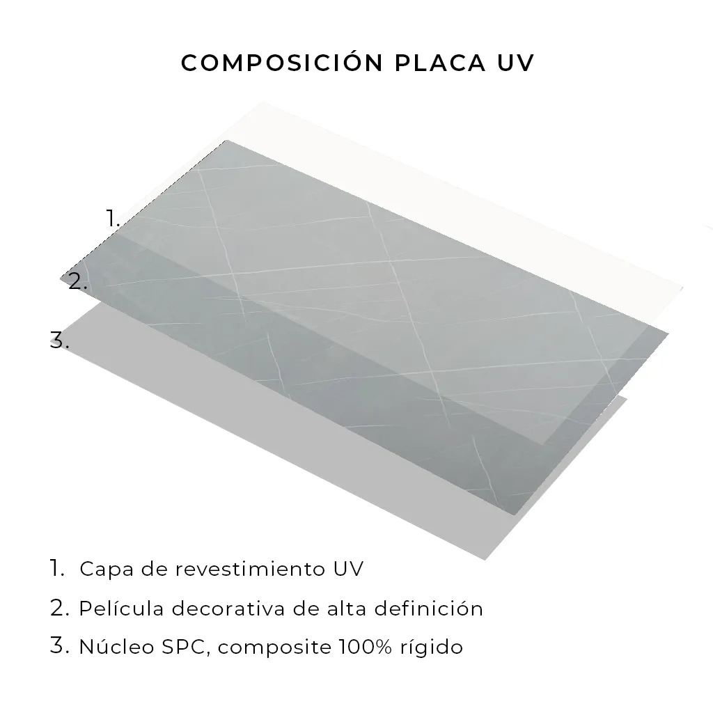 Placas UV Estepa Brillo - Imagen 6