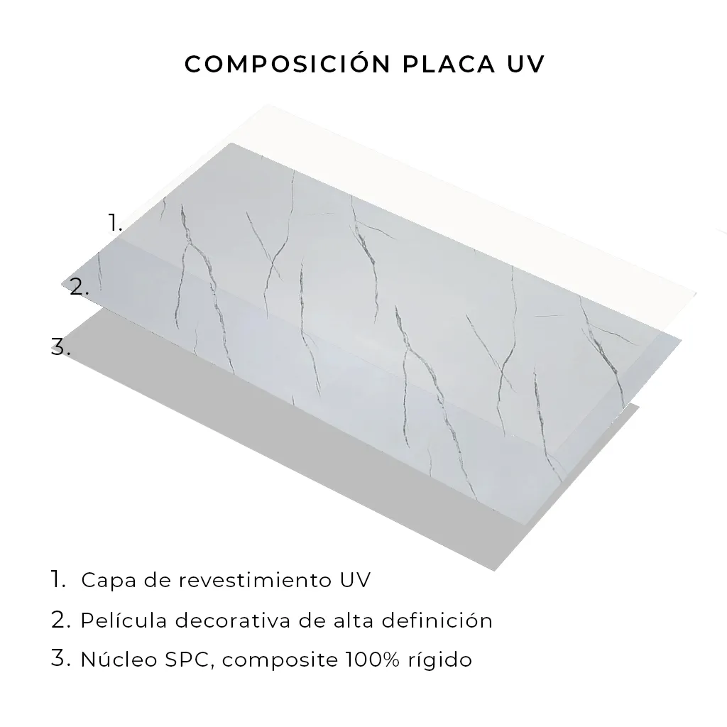 Placas UV Statuario Brillo - Imagen 5