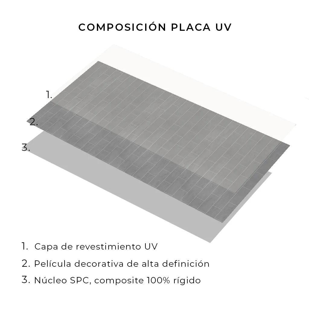Placas UV Brick Grey - Imagen 5