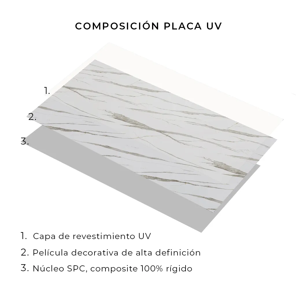 Placas UV Tedenza - Imagen 6