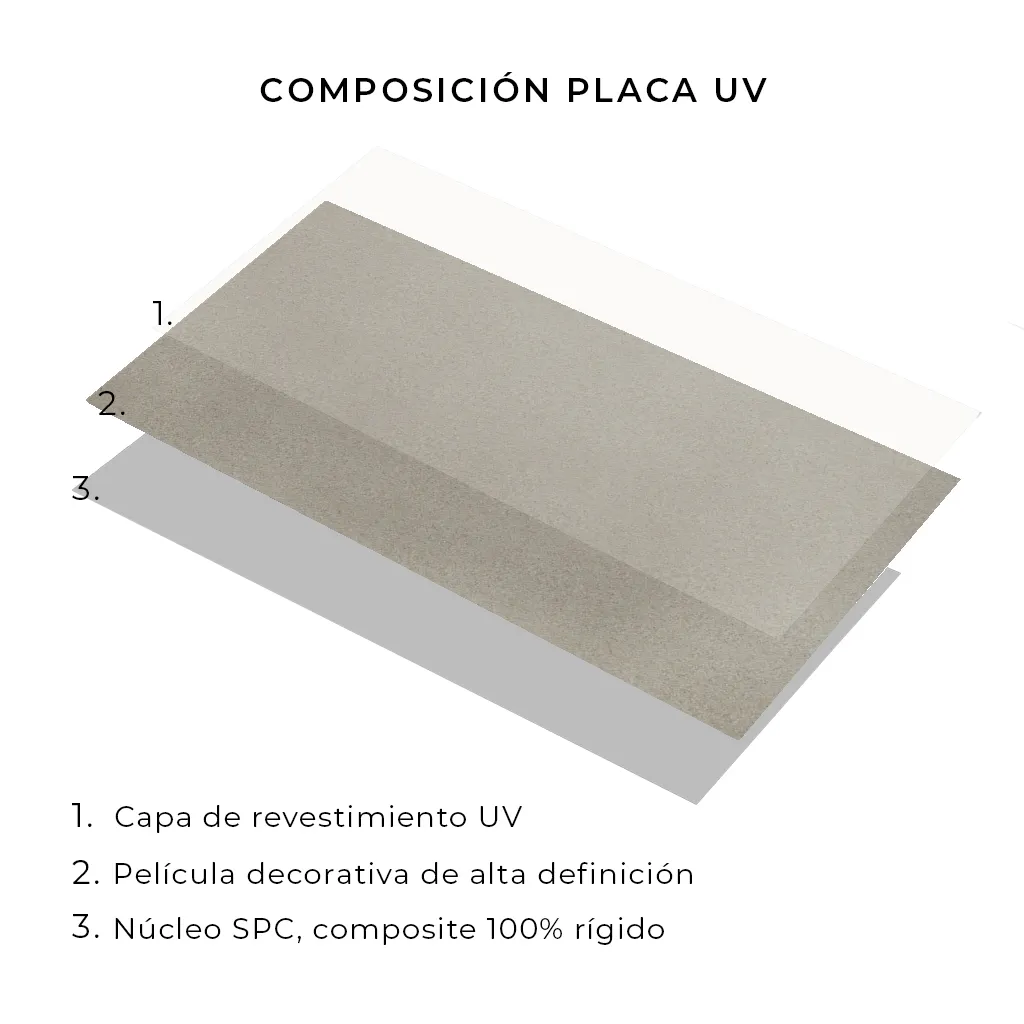 Placas UV Concrete - Imagen 4