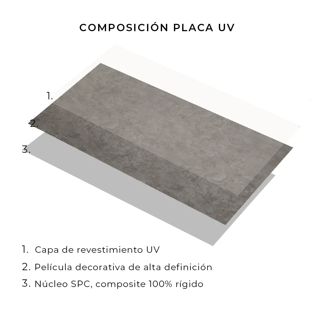 Placas UV Monet - Imagen 6