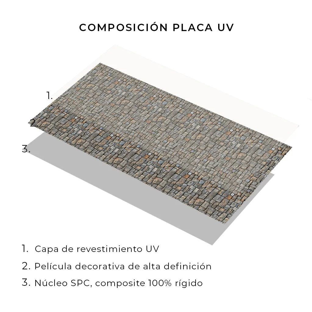 Placas UV Valrock - Imagen 6