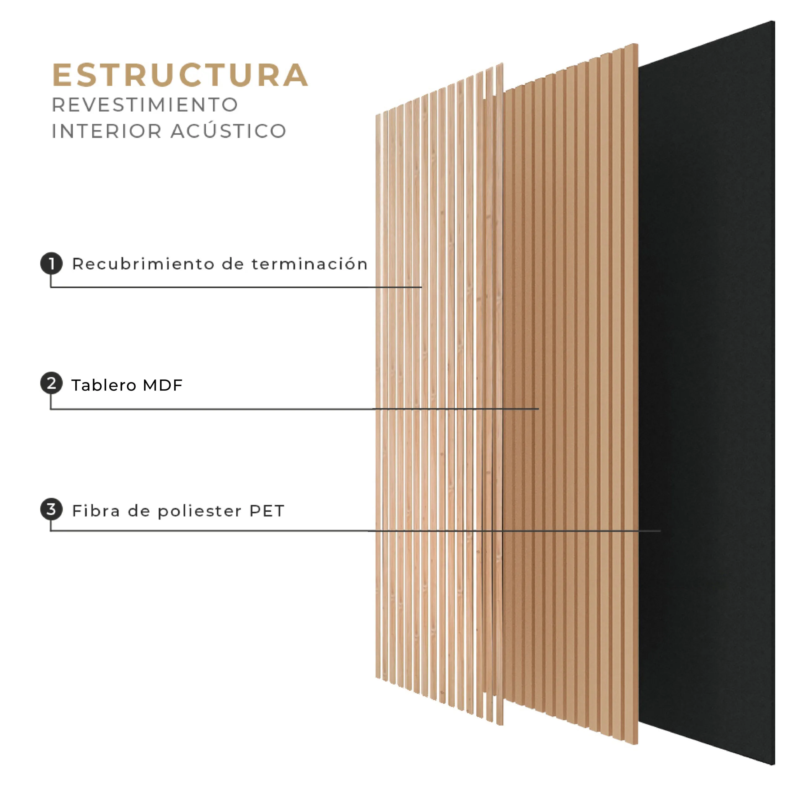 Revestimiento de Pared Interior Acústico Jatoba - Imagen 4