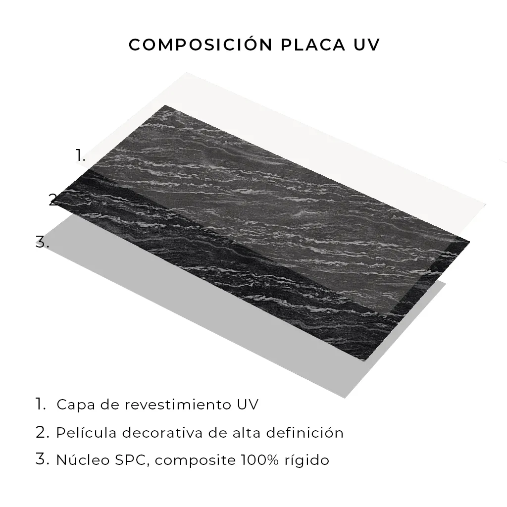Placas UV Negro Ebony - Imagen 5