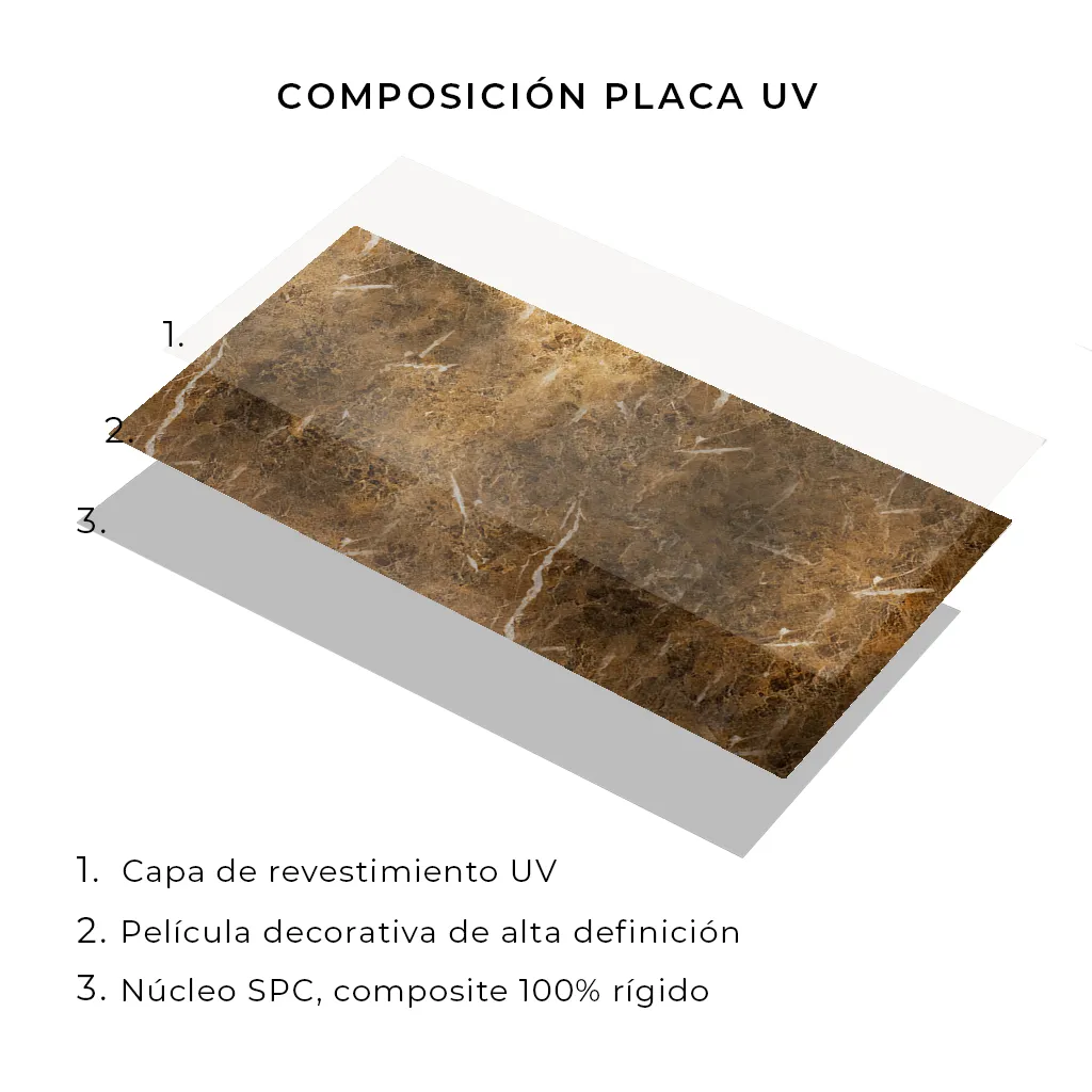 Placas UV Nilo - Imagen 5