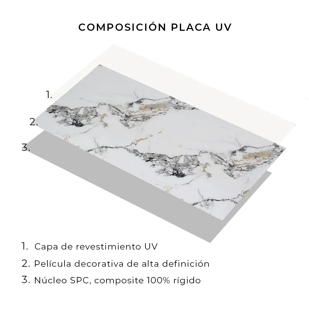 Placas UV Patagonia - Imagen 6