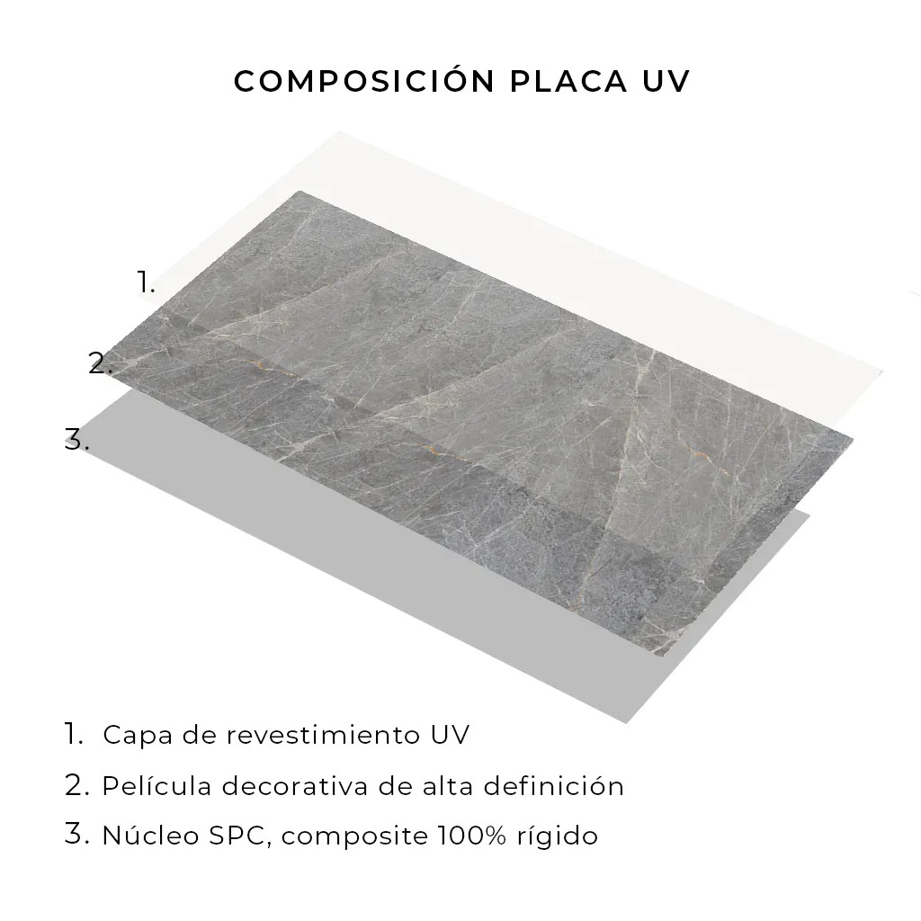 Placas UV Porfido Gris - Imagen 5
